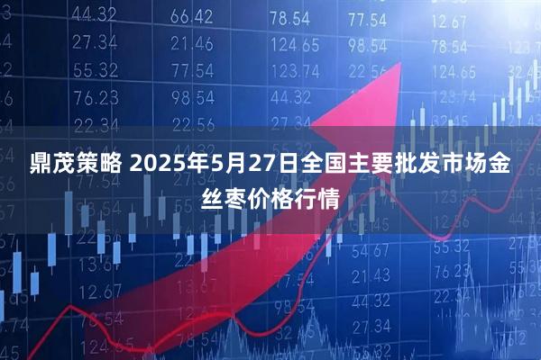 鼎茂策略 2025年5月27日全国主要批发市场金丝枣价格行情